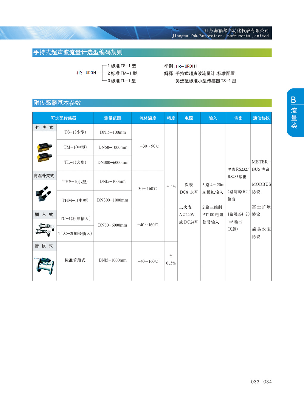 HR-URO系列超声波流量计(图4)