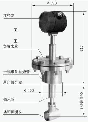 插入式涡街流量计(图5)