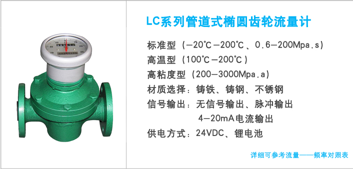 HR-LC柴油流量计