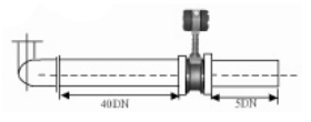 HR-LUG涡街流量计(图6)
