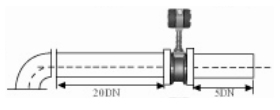 HR-LUG涡街流量计(图4)