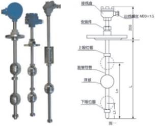 UFK-1浮球液位开关(图4)