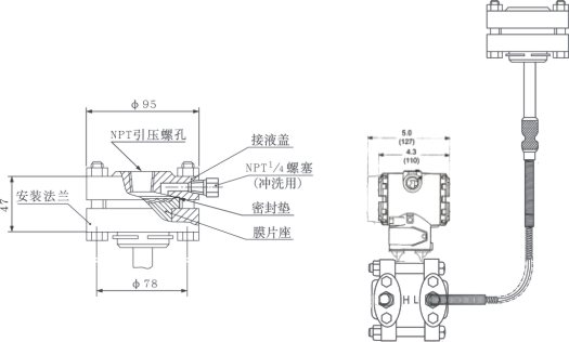 远传压力变送器(图16)