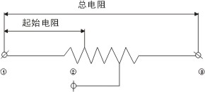 远传压力表(图5)