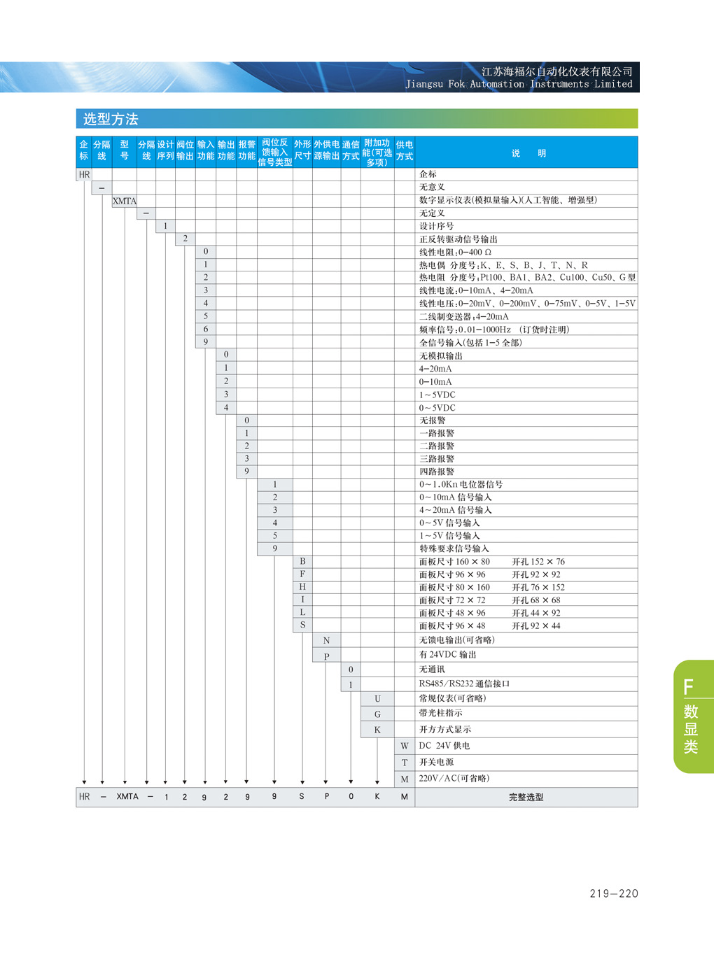 智能PID调节仪(图2)