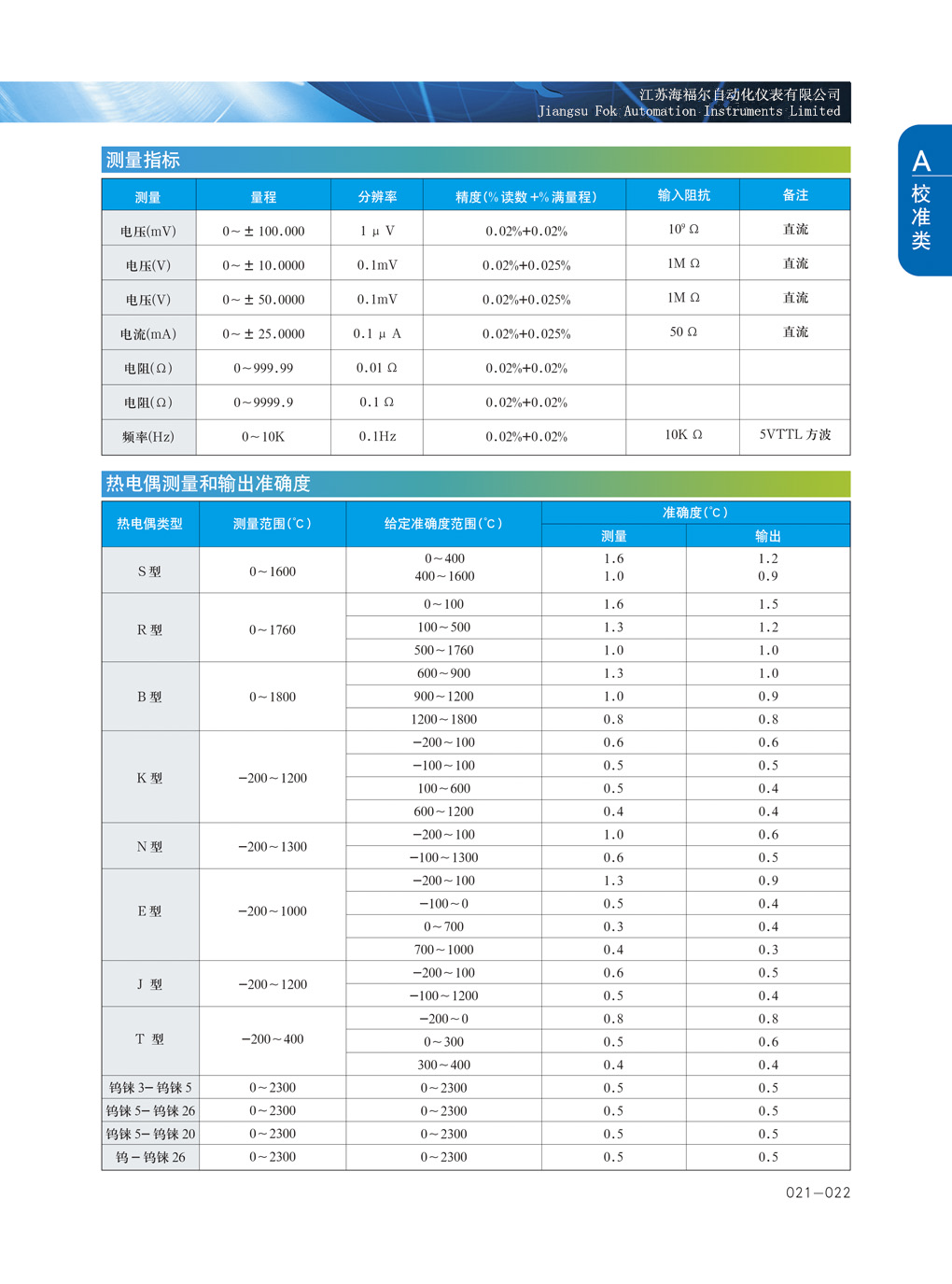 ZJF-6掌上型多功能校验仪(图2)