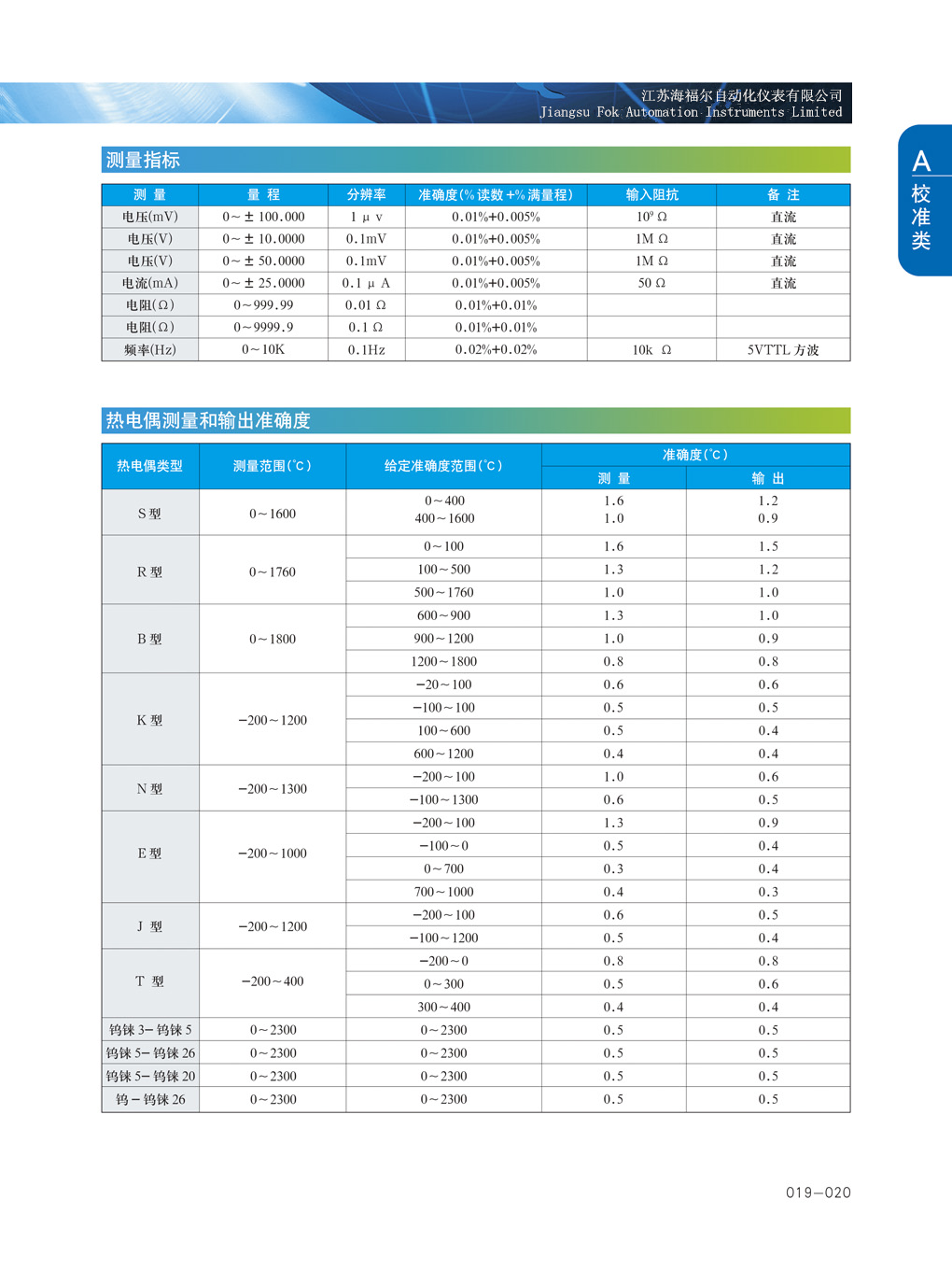 ZJF-5热工仪表校验仪(图2)